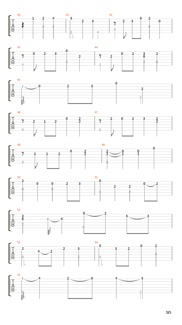 Sonata No 21 in A D21 4 Bourree吉他谱