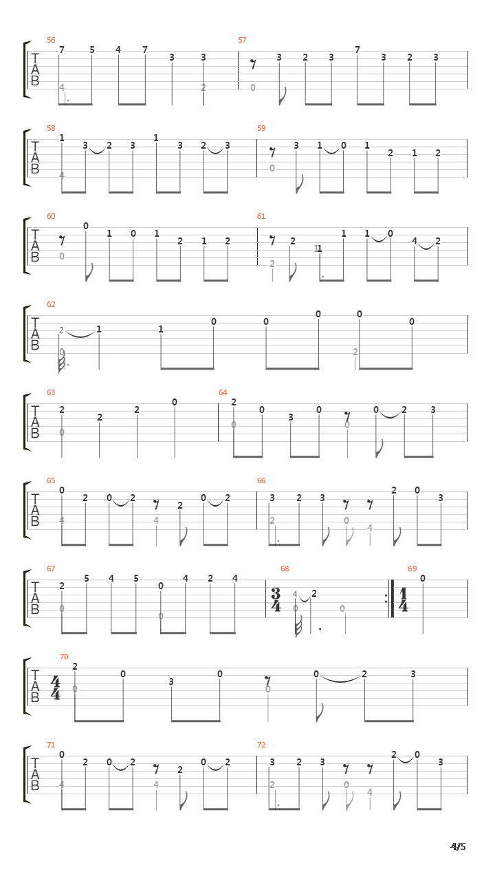 Sonata No 21 in A D21 4 Bourree吉他谱