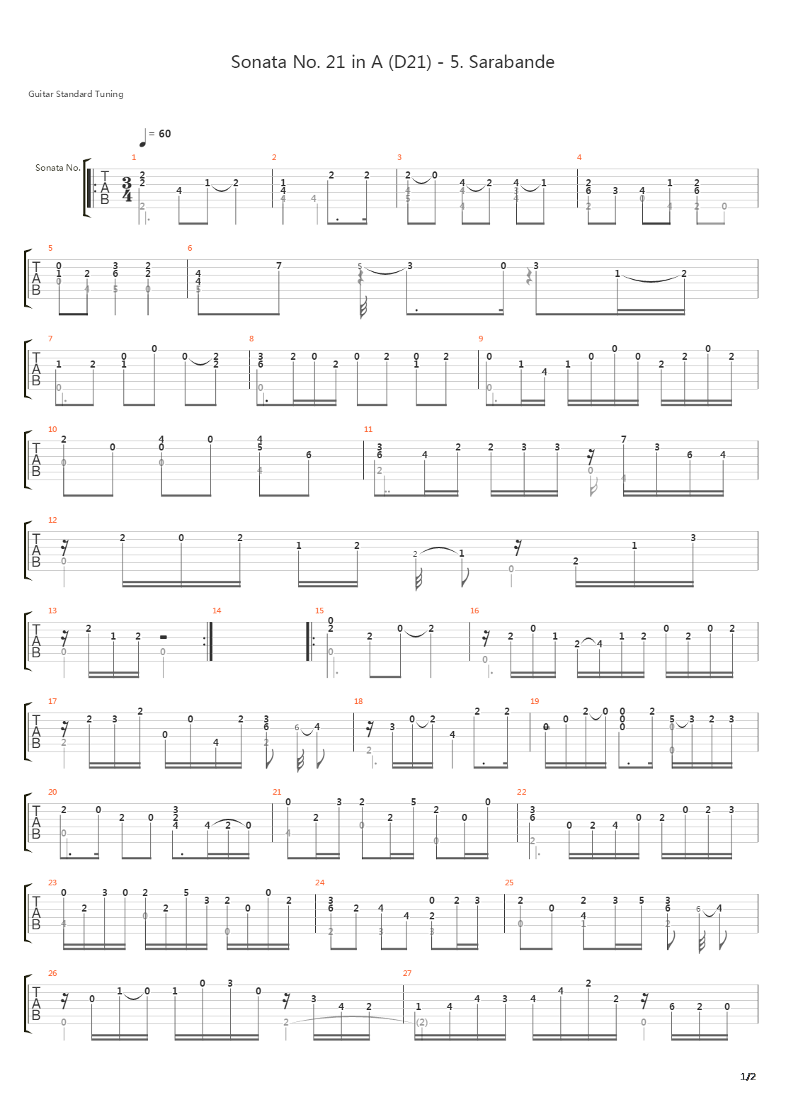 Sonata No 21 In A D21 5 Sarabande吉他谱