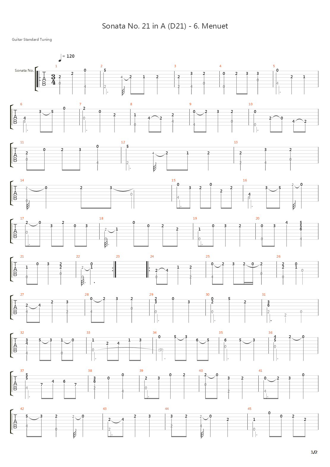 Sonata No 21 In A D21 6 Menuet吉他谱