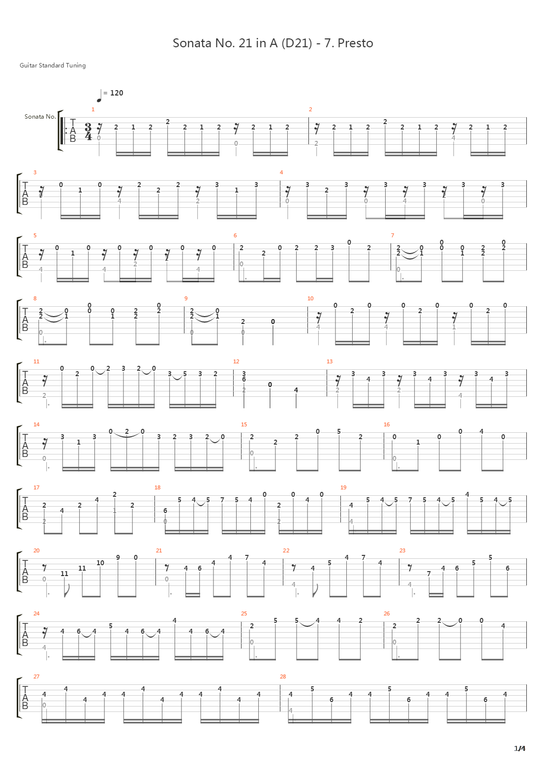 Sonata No 21 In A D21 7 Presto吉他谱