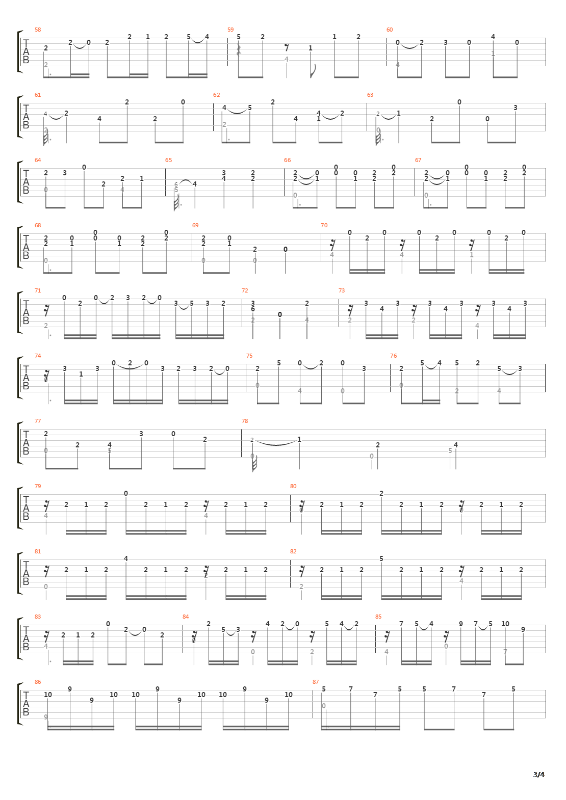 Sonata No 21 In A D21 7 Presto吉他谱