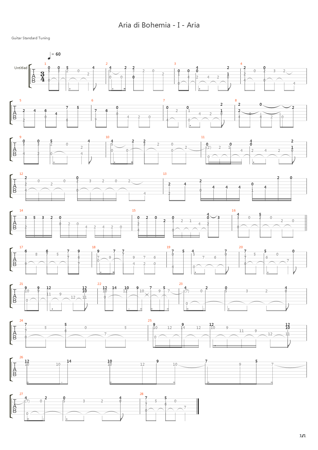 Aria di Bohemia I Aria吉他谱