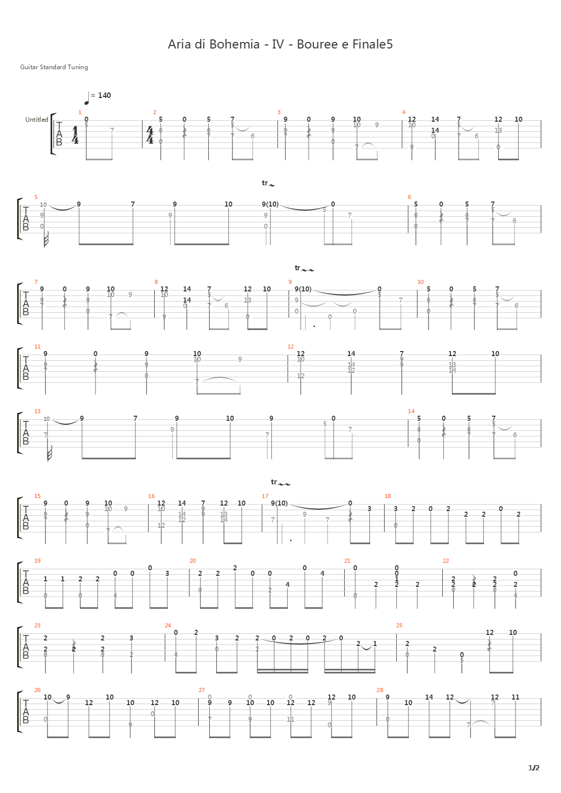 Aria di Bohemia IV Bouree e Finale吉他谱