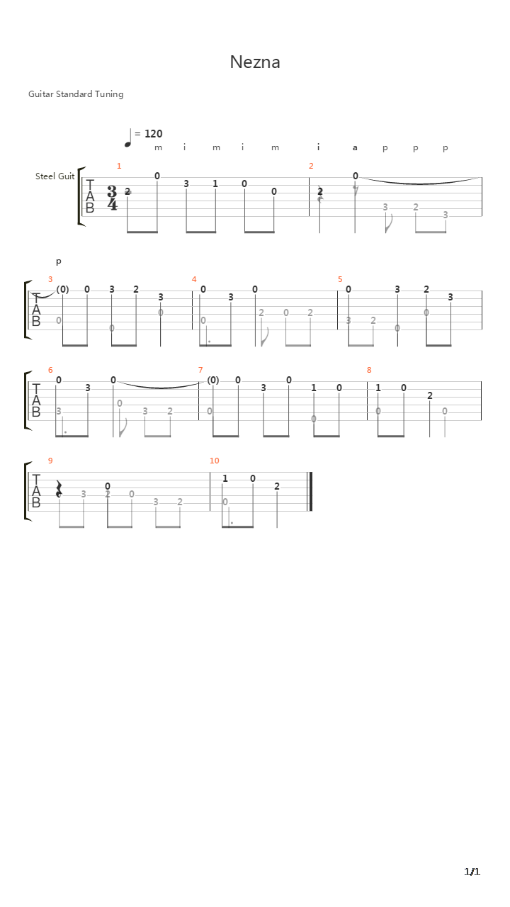 Nezna吉他谱