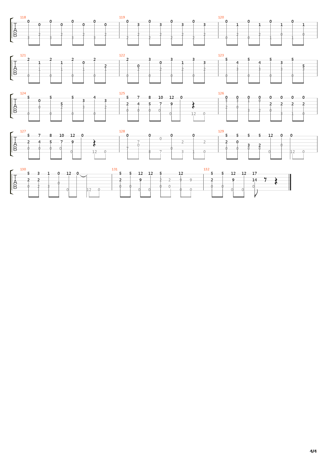 Suite Etudia Smiech Tomcia Palucha吉他谱