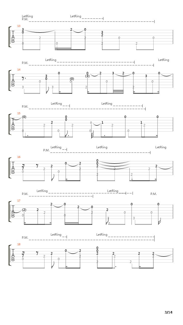 The Te Ranch吉他谱