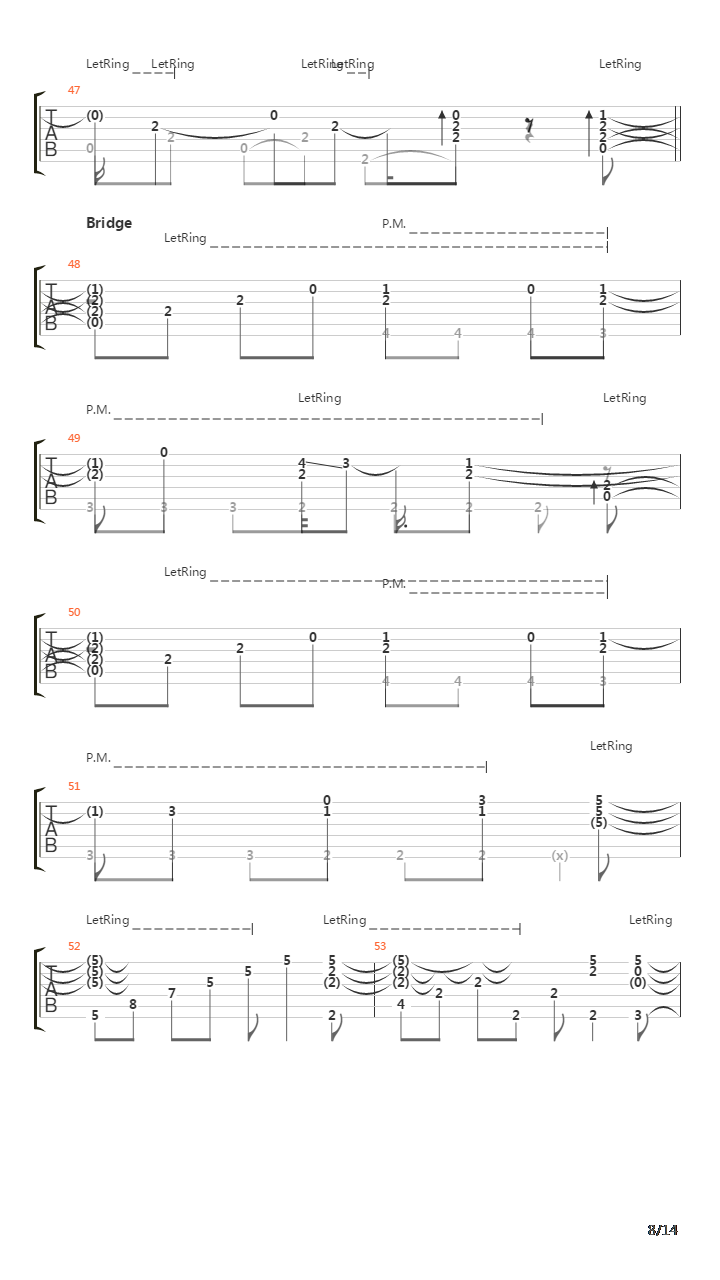 The Te Ranch吉他谱