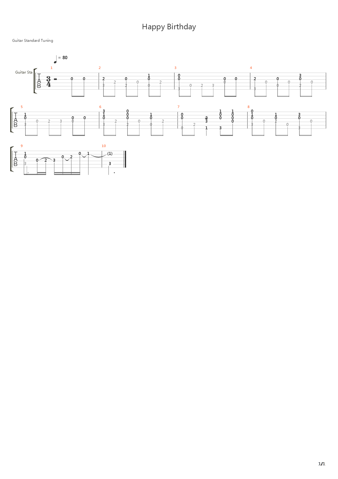 Happy Birthday吉他谱