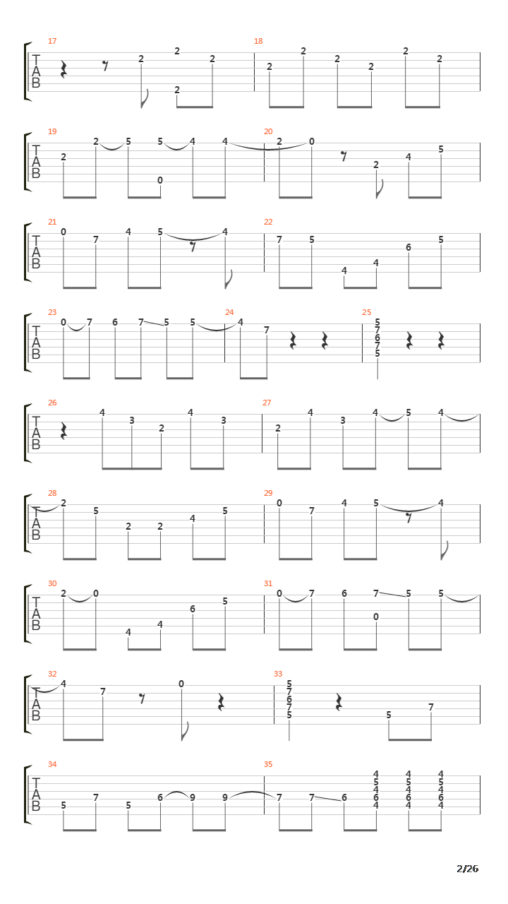 El Mandaito吉他谱