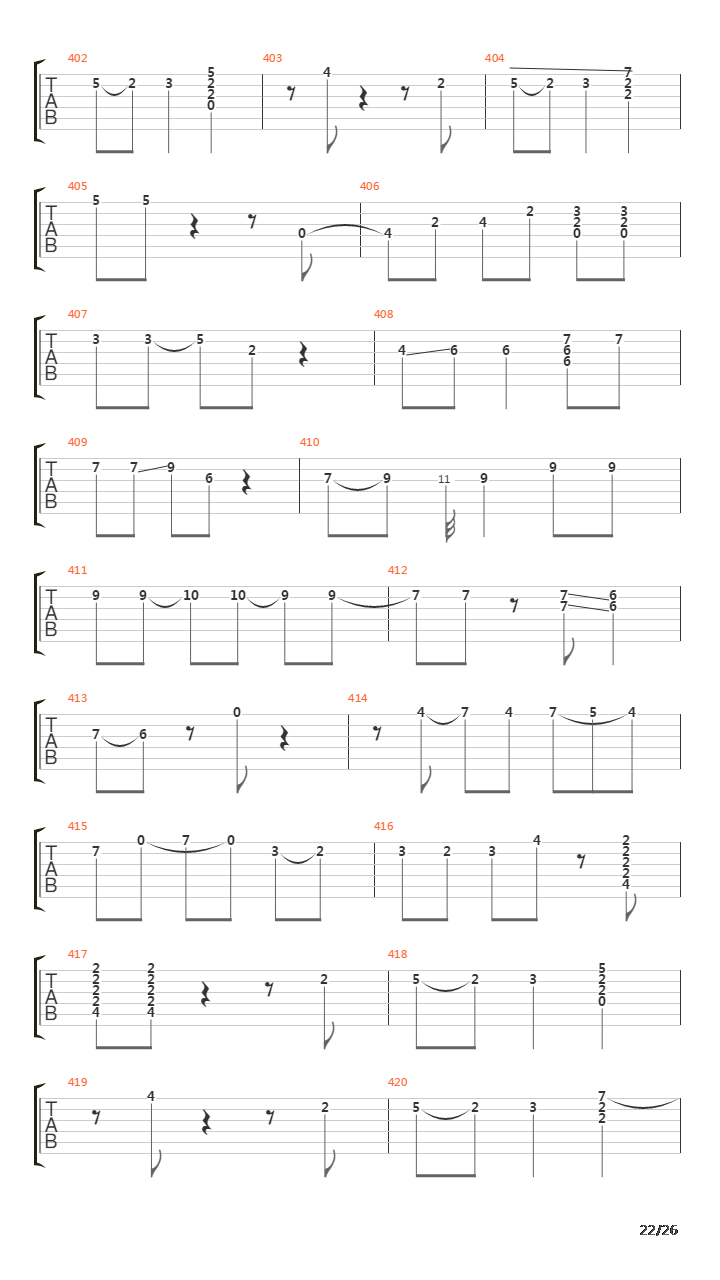 El Mandaito吉他谱