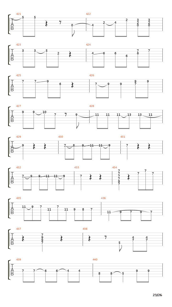 El Mandaito吉他谱