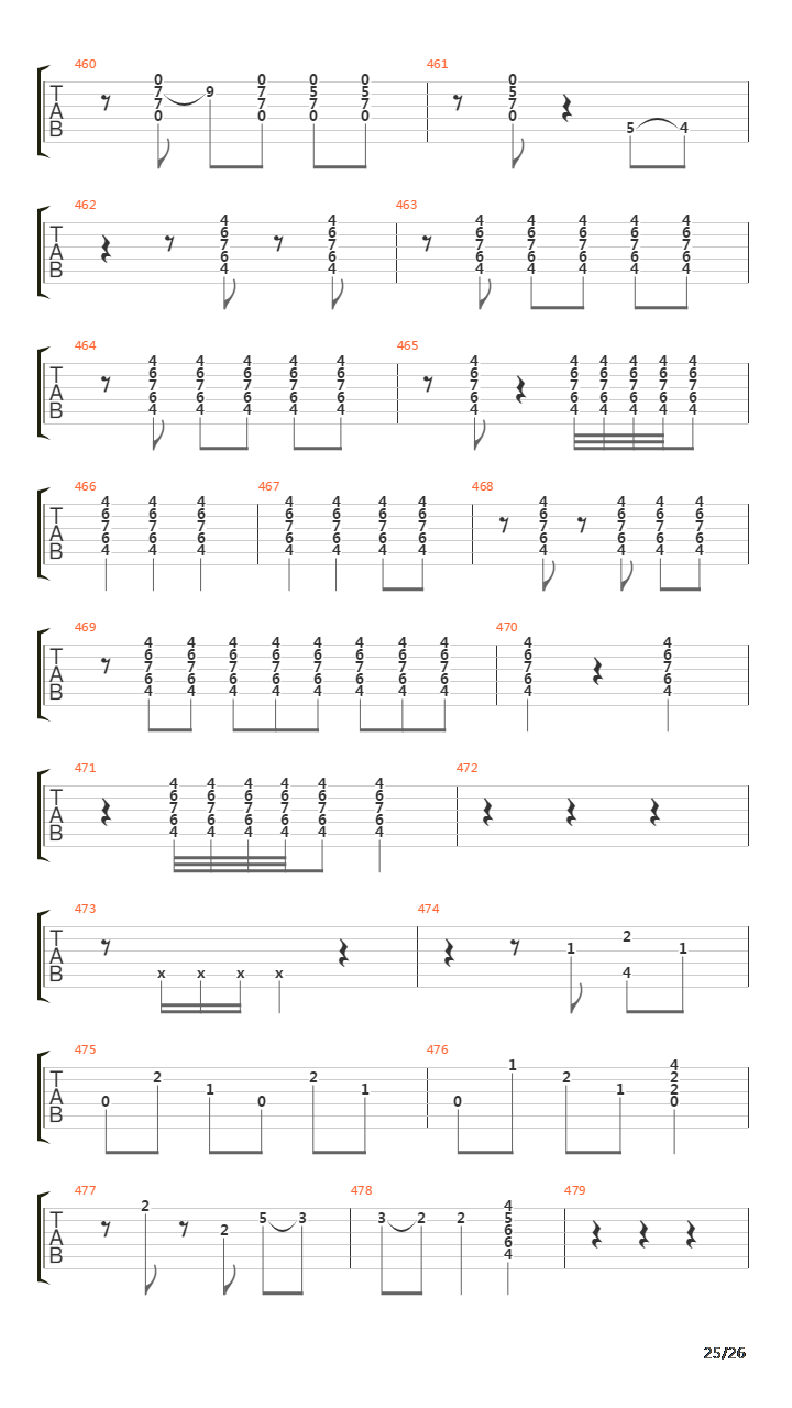 El Mandaito吉他谱