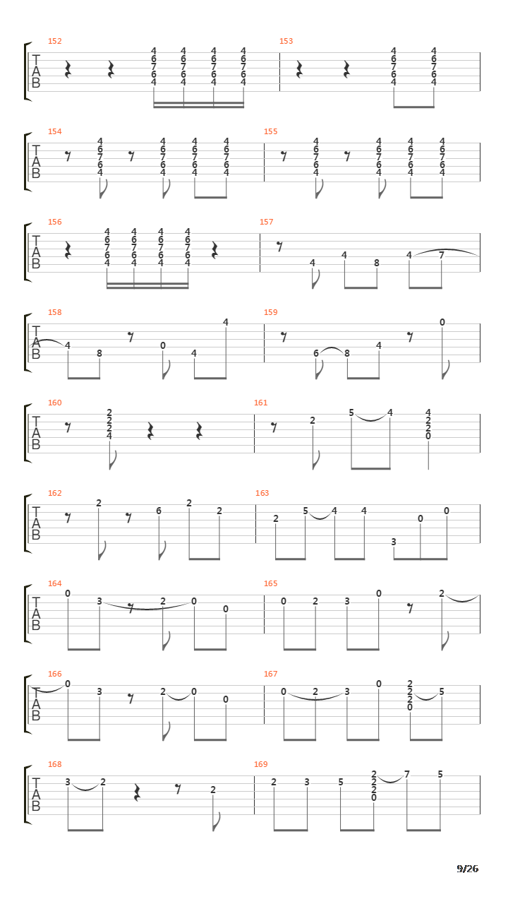 El Mandaito吉他谱