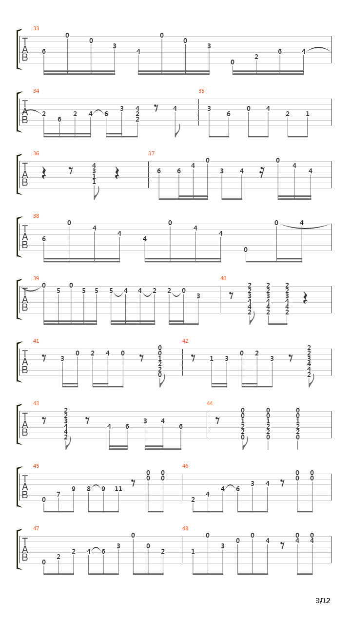 Reino De Silla吉他谱