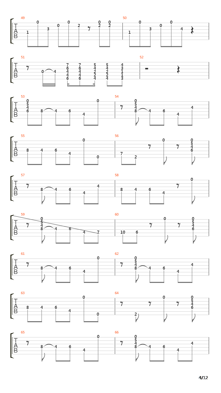 Reino De Silla吉他谱