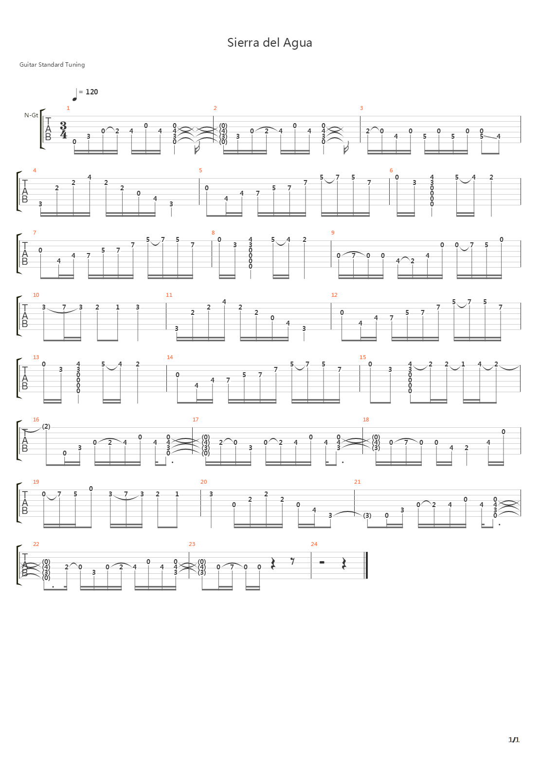 Sierra Del Agua吉他谱