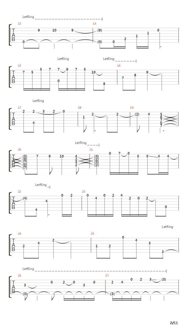 Ventanas Al Alma吉他谱