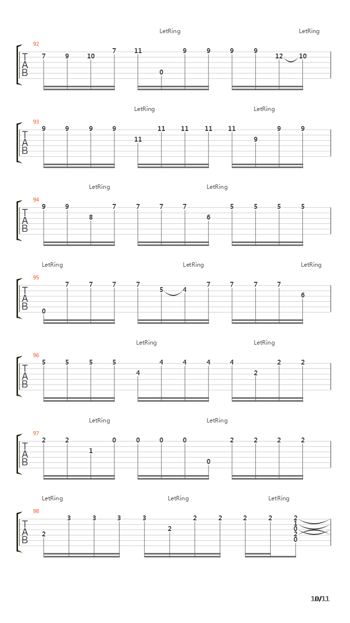 Ventanas Al Alma吉他谱