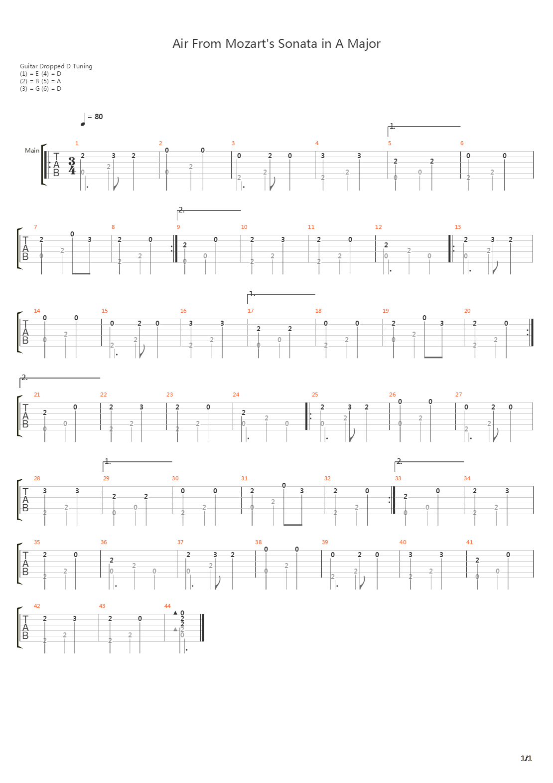 Air from Mozart's Sonata in A Major吉他谱