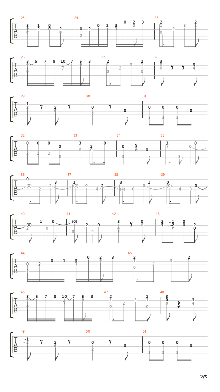 Allegro K487吉他谱