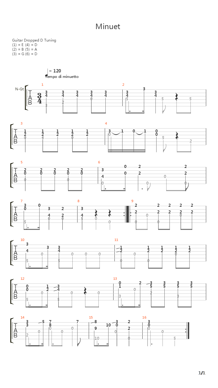 Minuet from Don Giovanni吉他谱