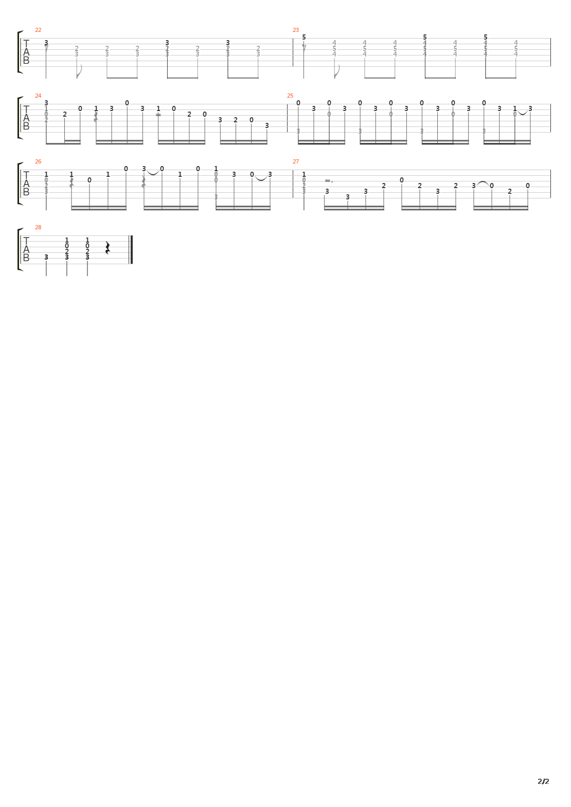 Sonata in C K 545吉他谱