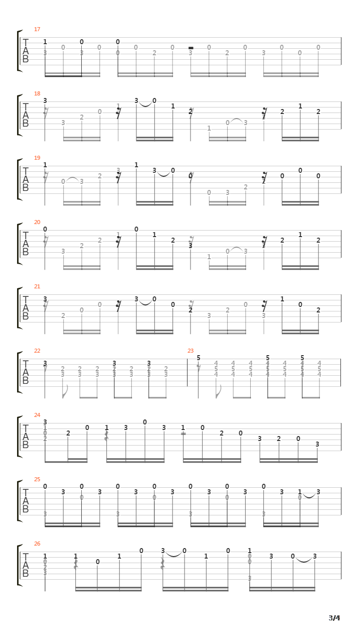 Sonata in C K 545吉他谱