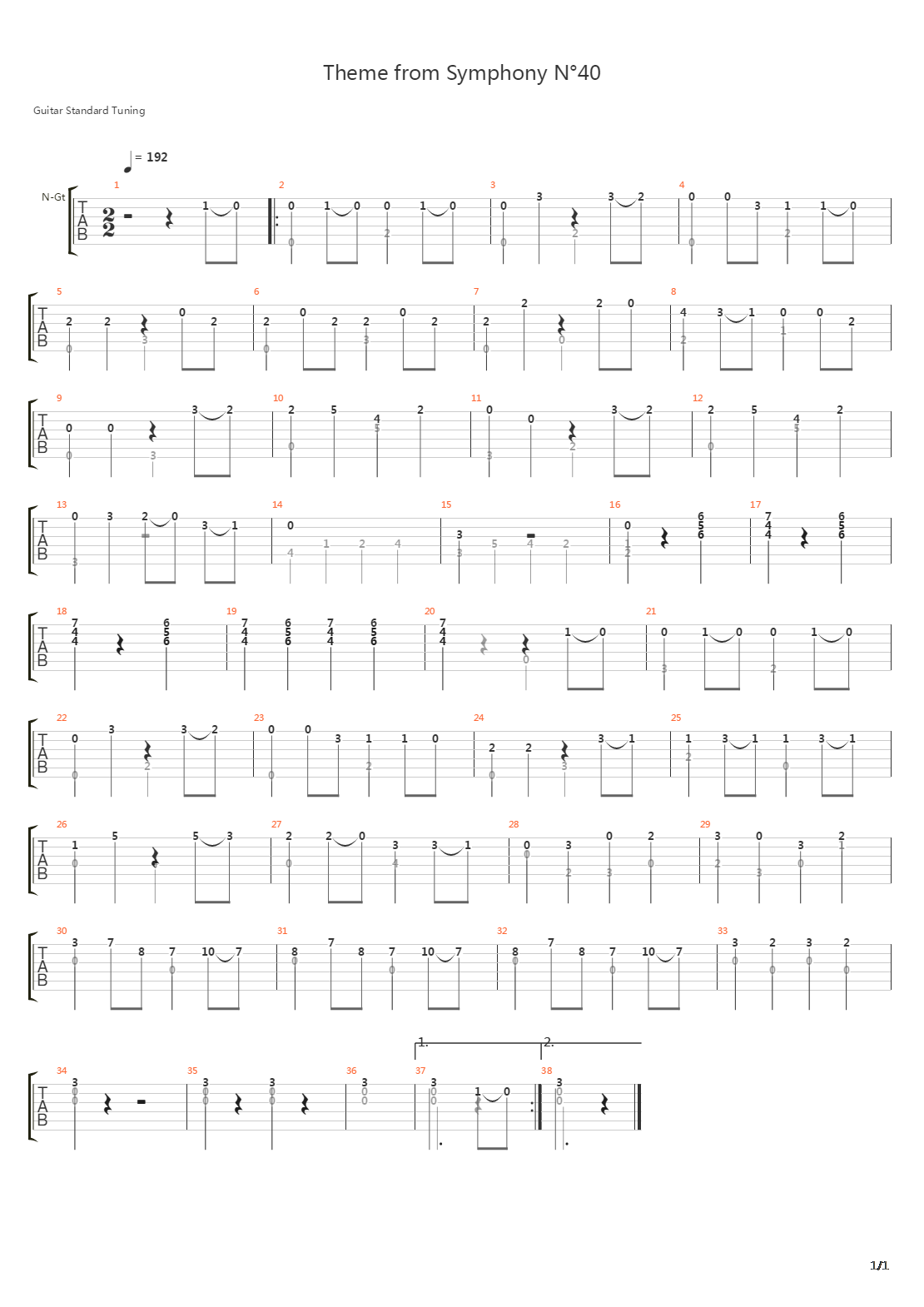 Theme From Symphony No 40吉他谱