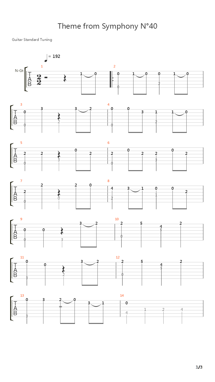 Theme From Symphony No 40吉他谱