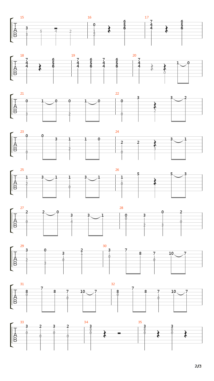 Theme From Symphony No 40吉他谱