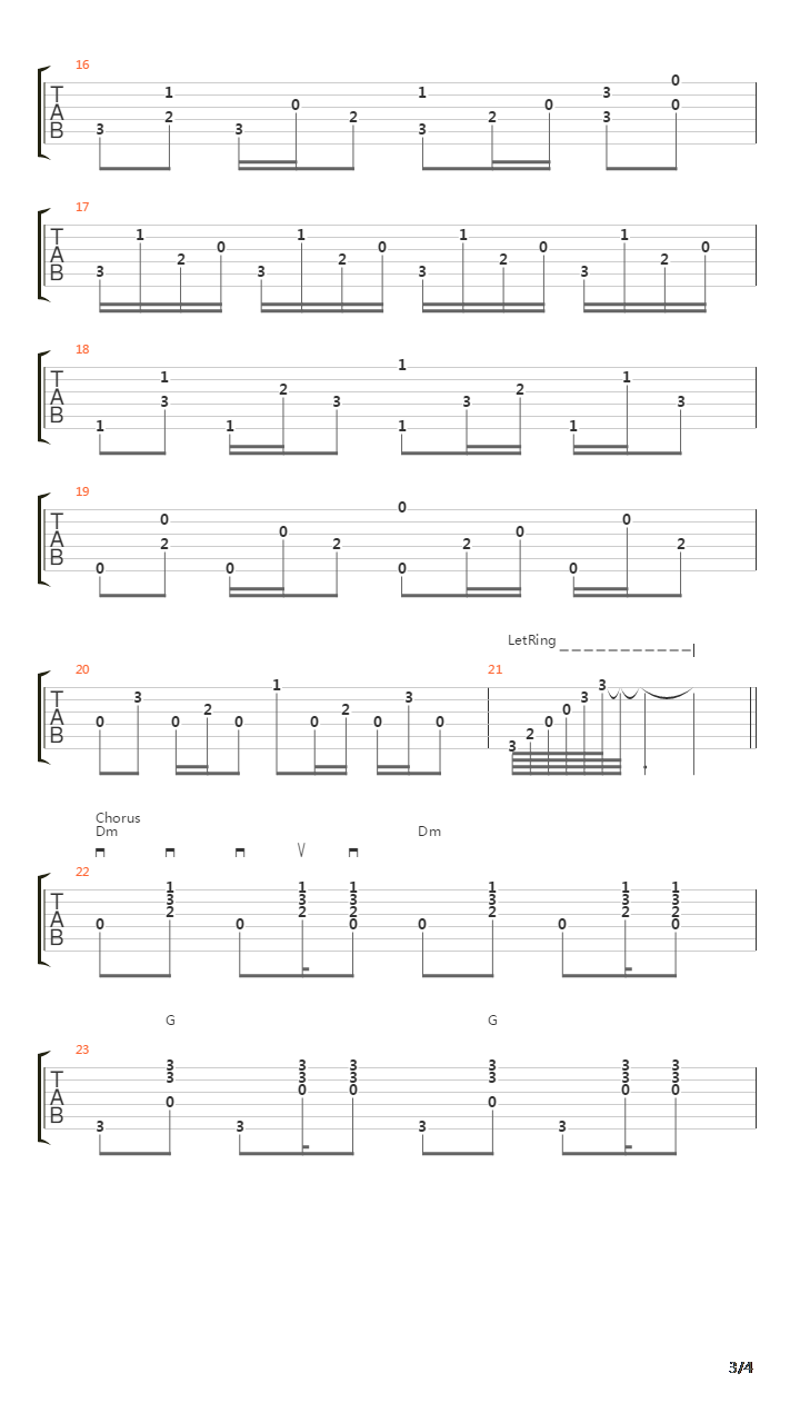 The Road To Mandalay吉他谱