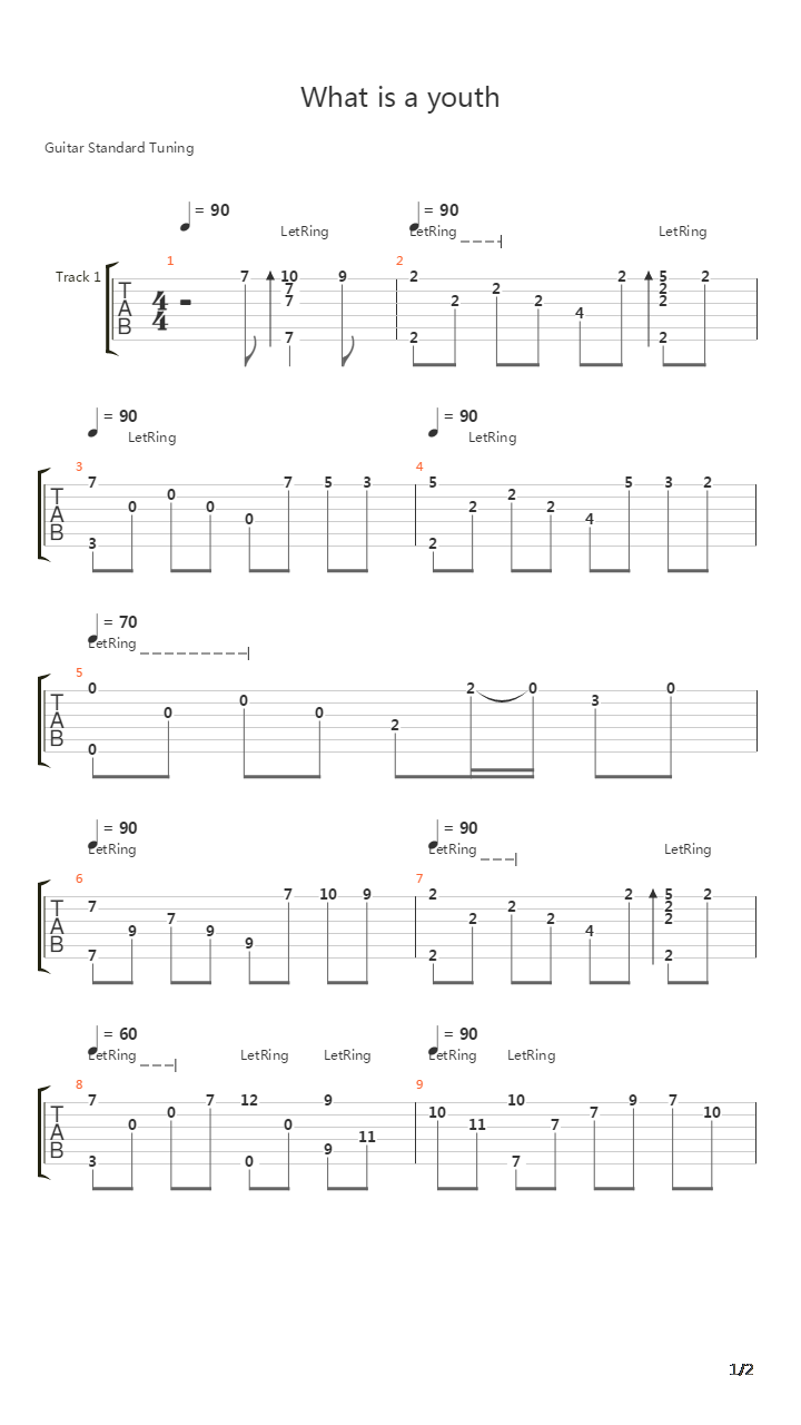 What Is A Youth(Theme From Romeo And Juliet)吉他谱