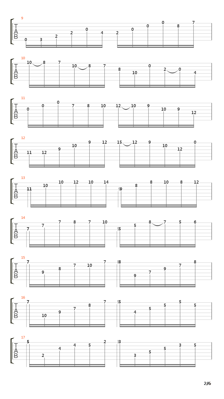 Study E Major吉他谱