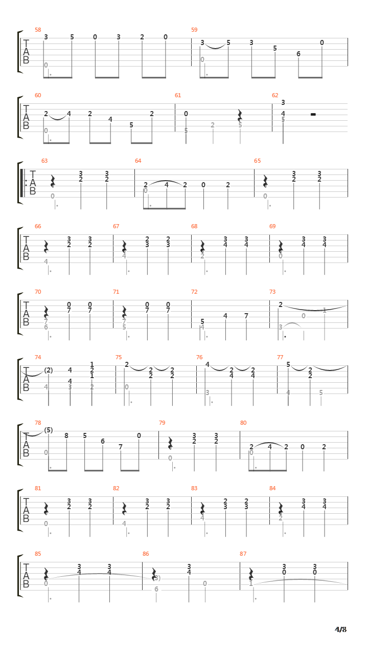 Vals Op8 No4吉他谱