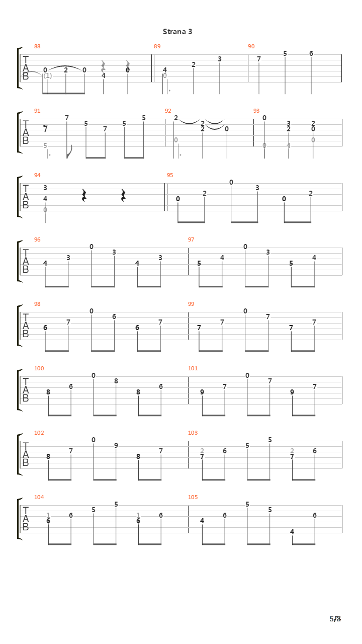 Vals Op8 No4吉他谱