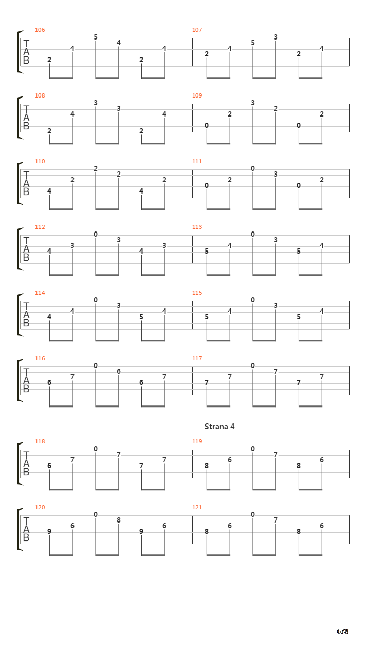 Vals Op8 No4吉他谱
