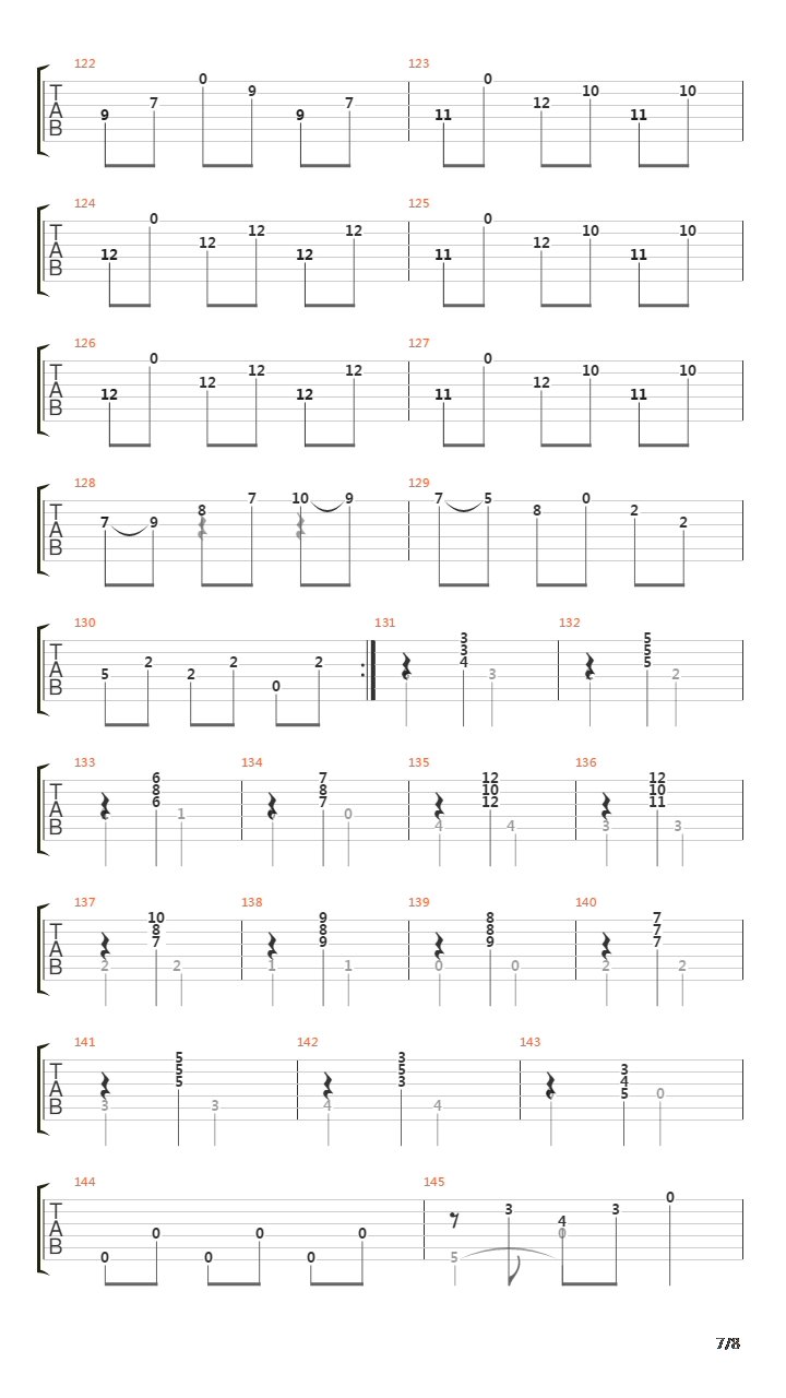Vals Op8 No4吉他谱