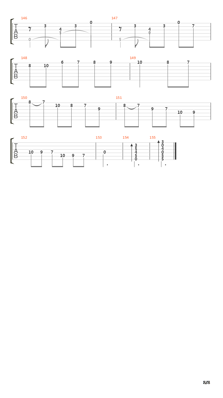 Vals Op8 No4吉他谱