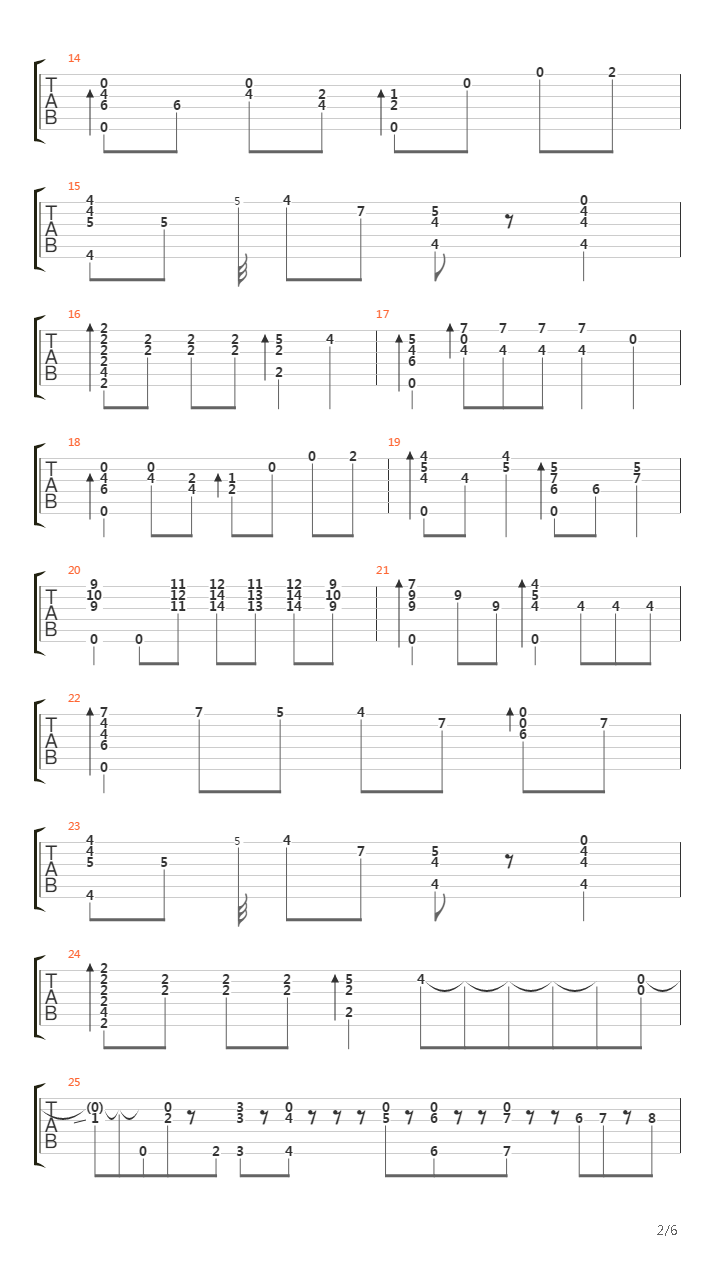 The Battle Hymn of the Republic(共和国战歌)吉他谱