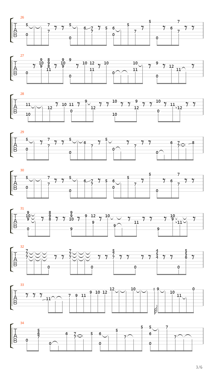 The Battle Hymn of the Republic(共和国战歌)吉他谱