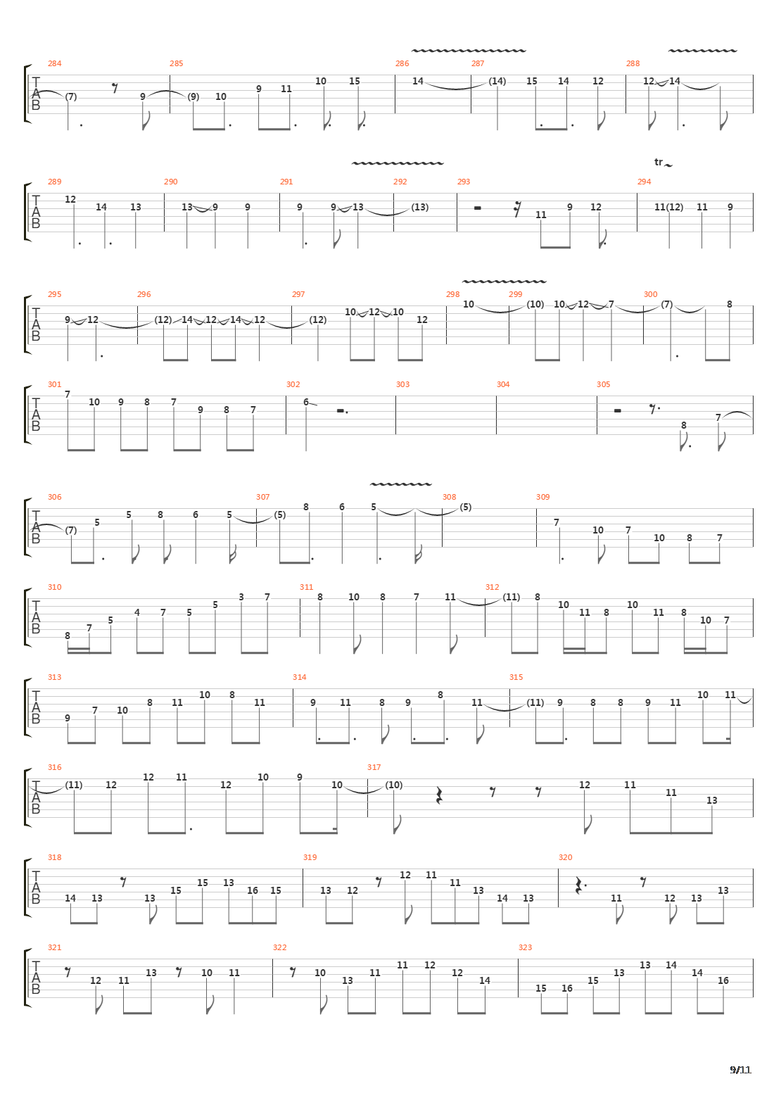 Istanbul吉他谱