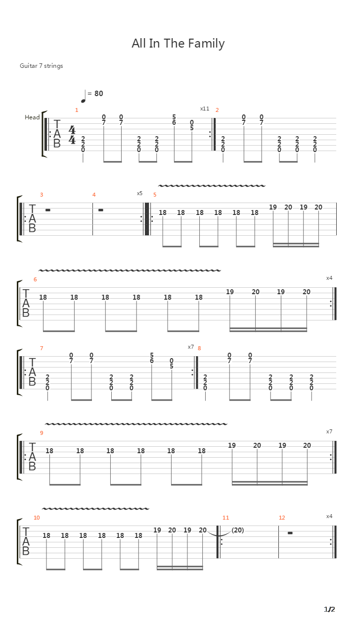All In The Family吉他谱