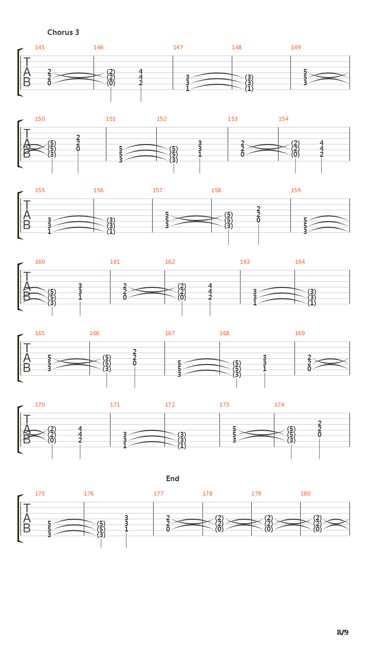 Counting On Me吉他谱