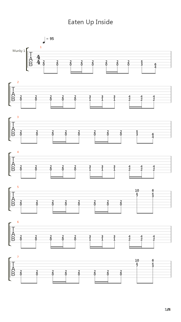 Eaten Up Inside吉他谱