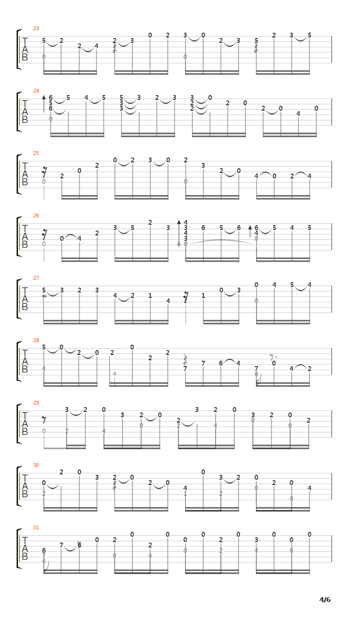 Prelude Fr Cello Suite No 1吉他谱