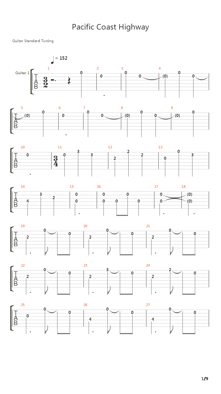 Pacific Coast Highway吉他谱