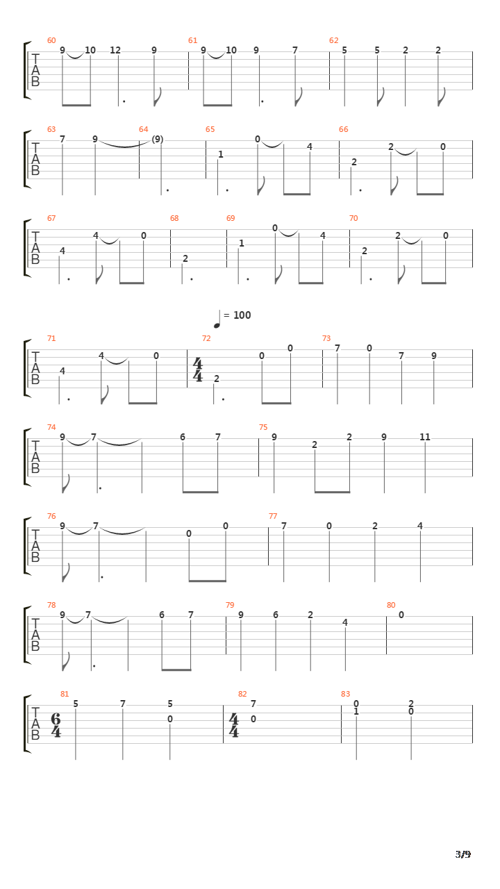 Pacific Coast Highway吉他谱