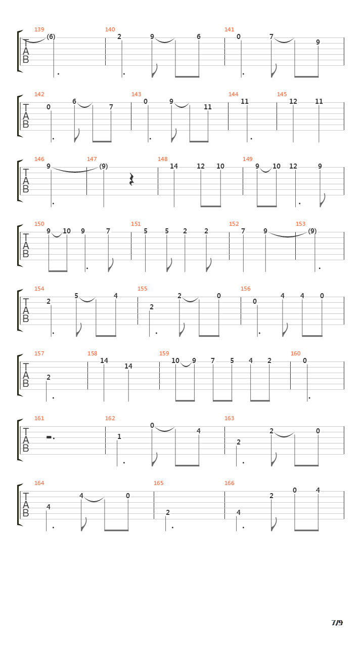 Pacific Coast Highway吉他谱