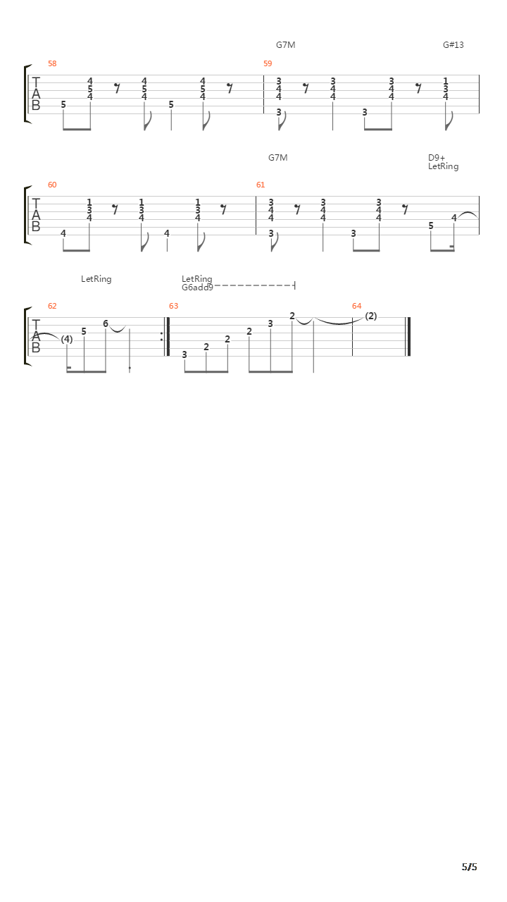 Desafinado吉他谱